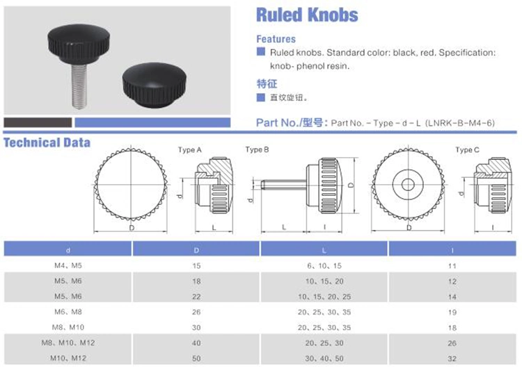 Comfort-Grip Threaded Ball Knobs